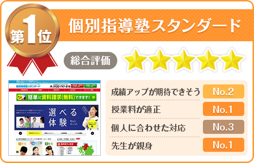 第1位 個別指導塾スタンダード